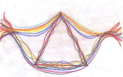 Messaggio dal Cosmo del 30.10.2015