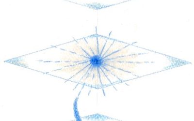 Messaggio del 06.07.2025