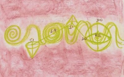 Messaggio del 08.03.2026